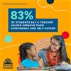 New tool: Ahead of Teacher Appreciation Week, Educate Kansas offers Week 5 retention and recruitment resources