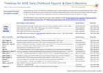 Information offered on beginning-of-year data entry for early childhood students